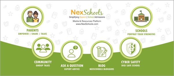 Schools branding, enrolment boost on nexschools, schools lead generation, preschool franchise and lead generation, University outreach, school profile free, school digital marketing services